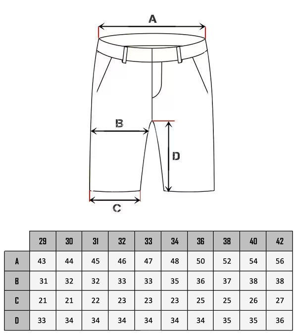Størrelsesguide av Barillo Cipo & Baxx Shorts