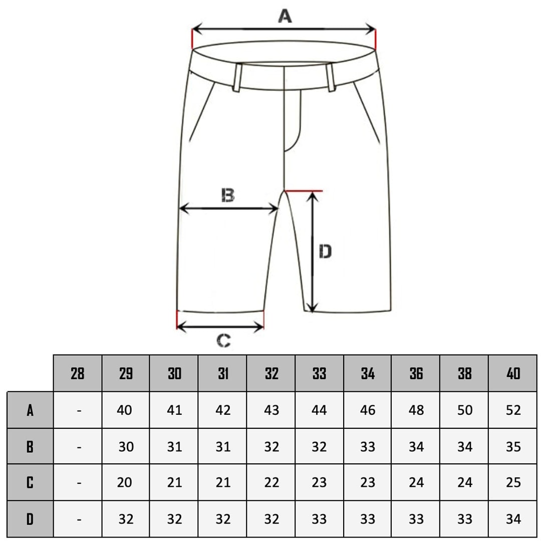 Størrelsesguide Locarno Cipo & Baxx Shorts