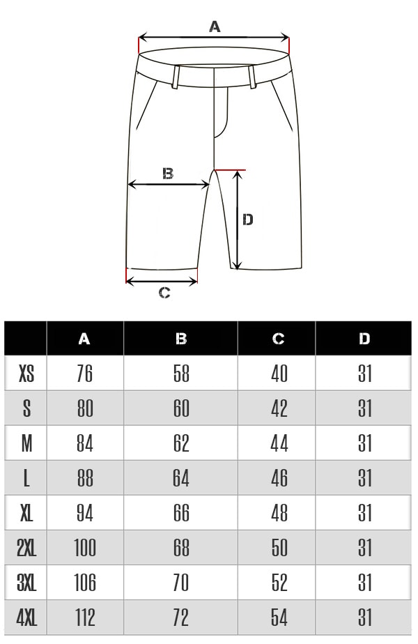 Størrelsesguide av Brandit Savage vintage shorts